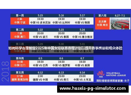如何科学合理制定2025年中国女排联赛赛程计划以提升赛事质量和观众体验