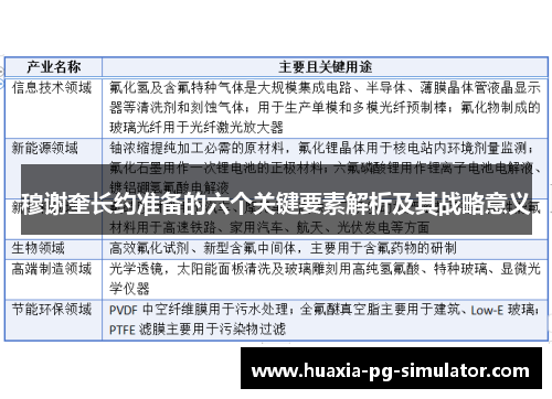 穆谢奎长约准备的六个关键要素解析及其战略意义