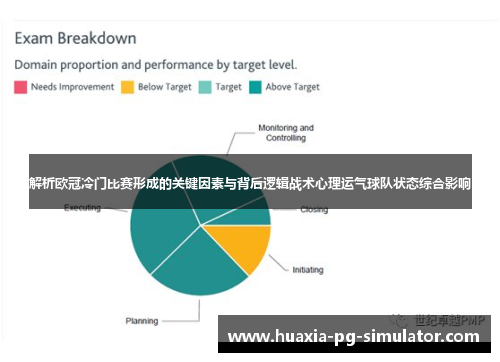 解析欧冠冷门比赛形成的关键因素与背后逻辑战术心理运气球队状态综合影响